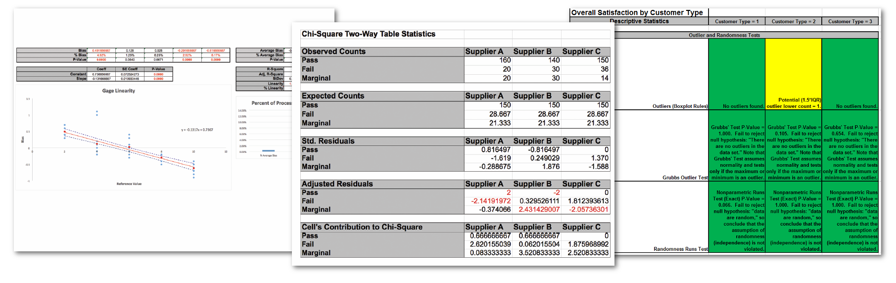 SigmaXL ICGCapability