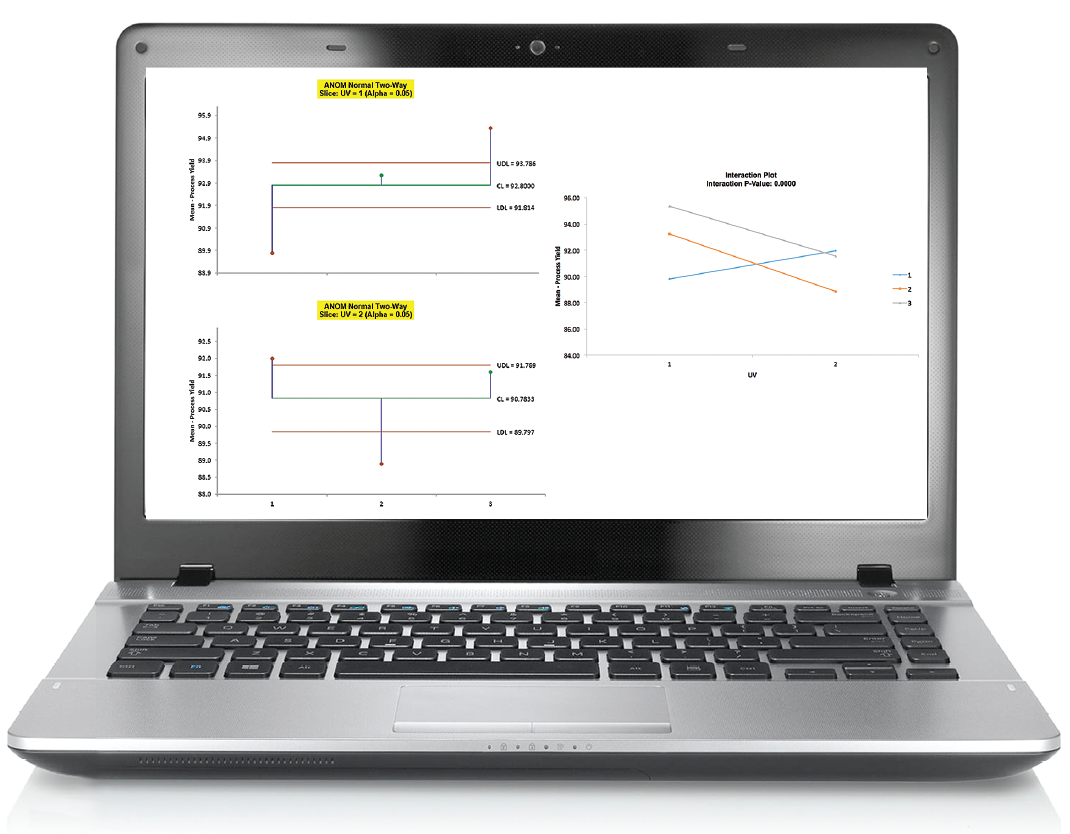 sigmaXL-PC2