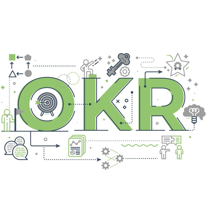 OKR_preview